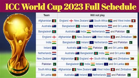 live cricket cpl 2023|cricket world cup 2023 schedule.